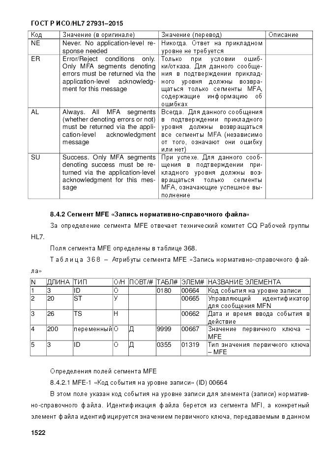 ГОСТ Р ИСО/HL 7 27931-2015, страница 1529